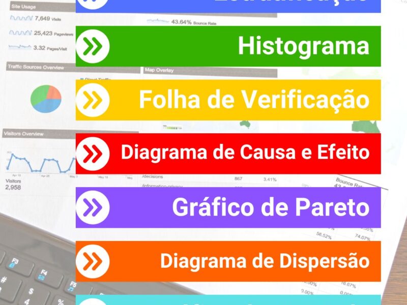 As 7 Ferramentas Básicas da Qualidade, essenciais para a indústria