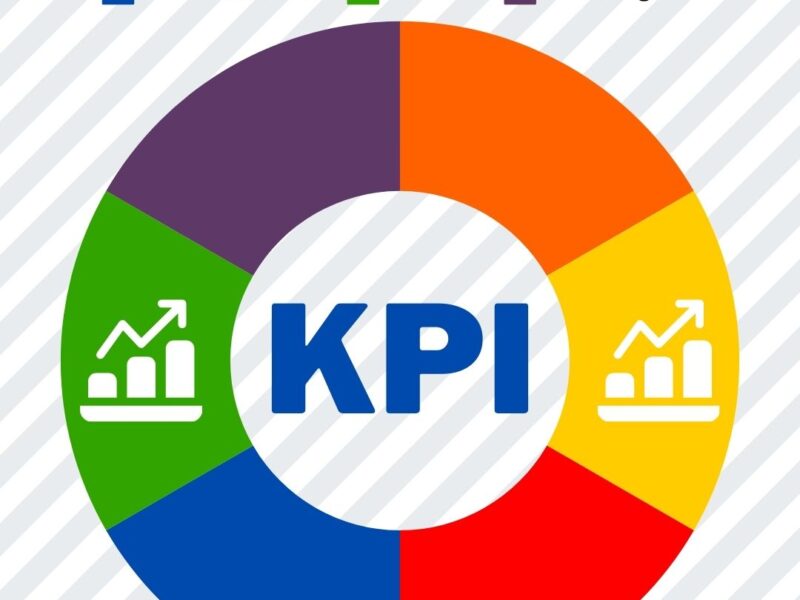 Um Guia Completo sobre Indicadores-Chave de Desempenho (KPIs)